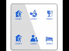 Zigbee 智能六位場(chǎng)景開關(guān) BL-KCZ06